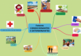 /album/mapas/fatores-condicionantes-e-determinantes-png/